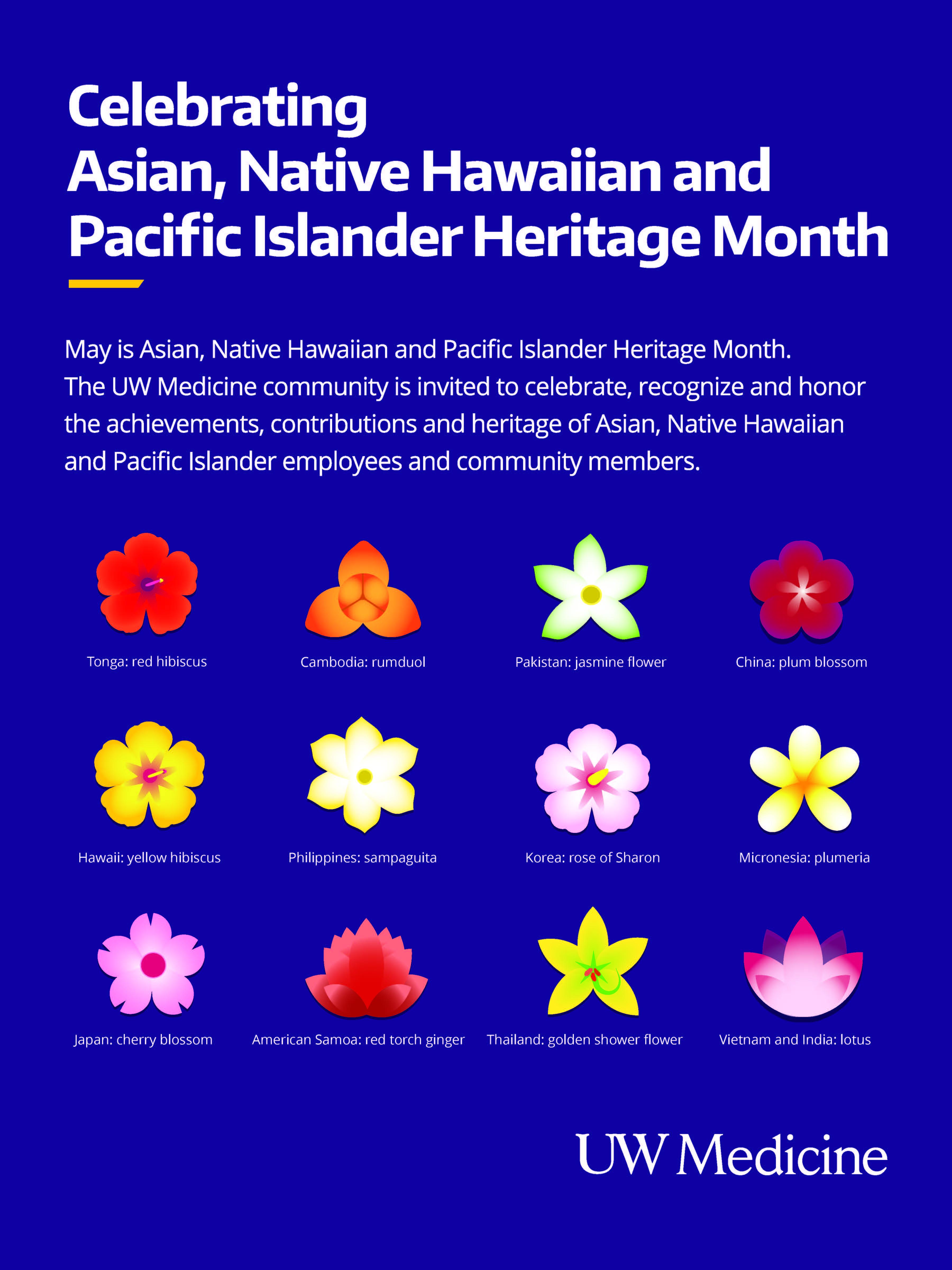 ANHPI month